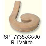 Right hand volute