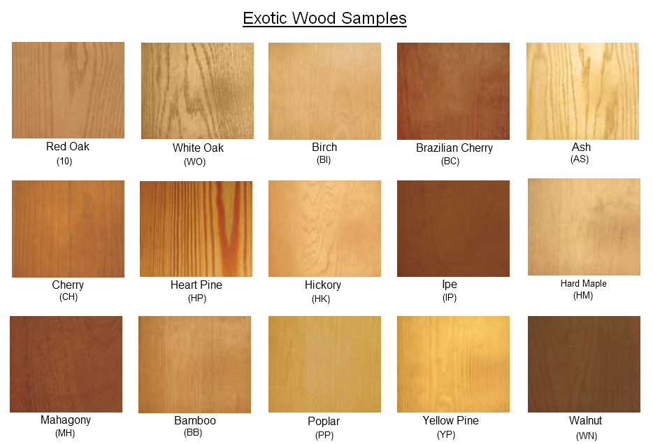 exotic wood stair and rail parts